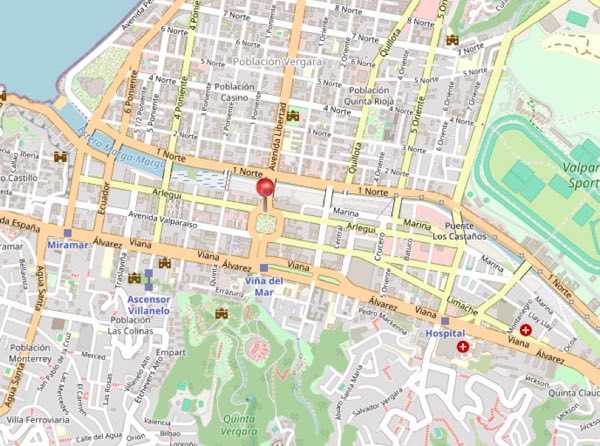 Mapa de la zona